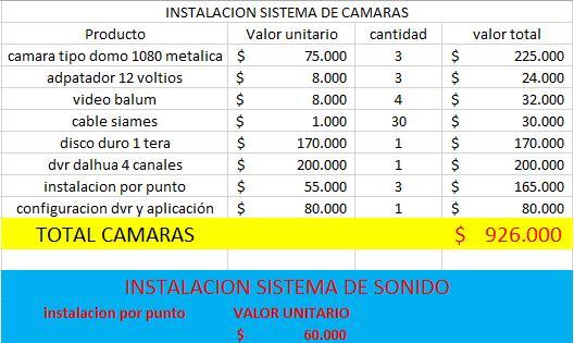 matematicas y fisica