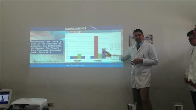 Clases privadas Bioquímica , Fisiología, Anatomia, Farmacologia. Trabajos de investigacion